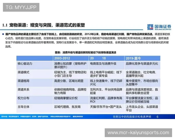 市场主体正强化对私域受众的运营 驱动体育场馆运营向精细化管理模式转向